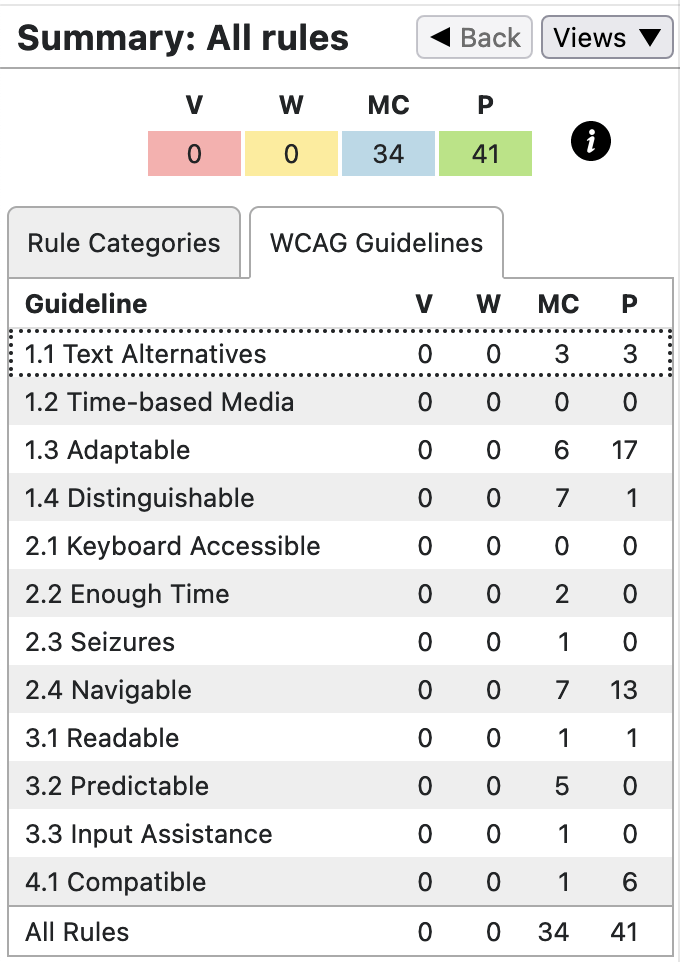 AInspector results in WCAG panel