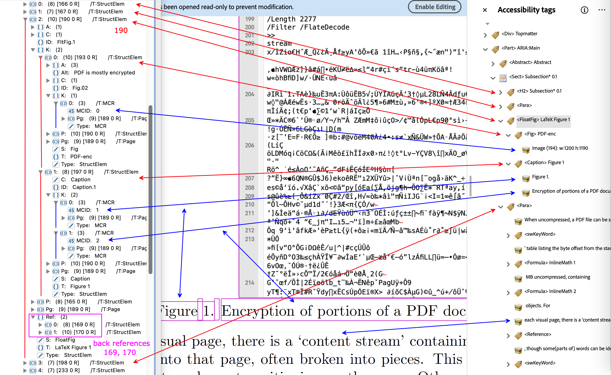 PDF structures around the link target